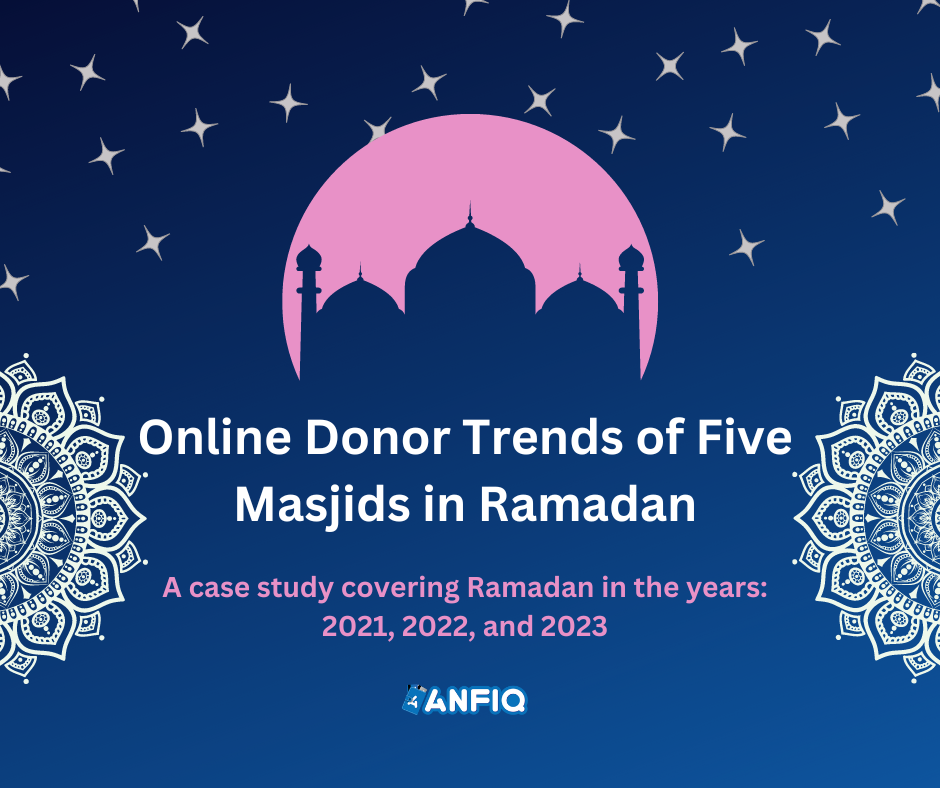 Online Donor Trends of Five Masjids in Ramadan